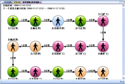 翼城县巡更系统五号