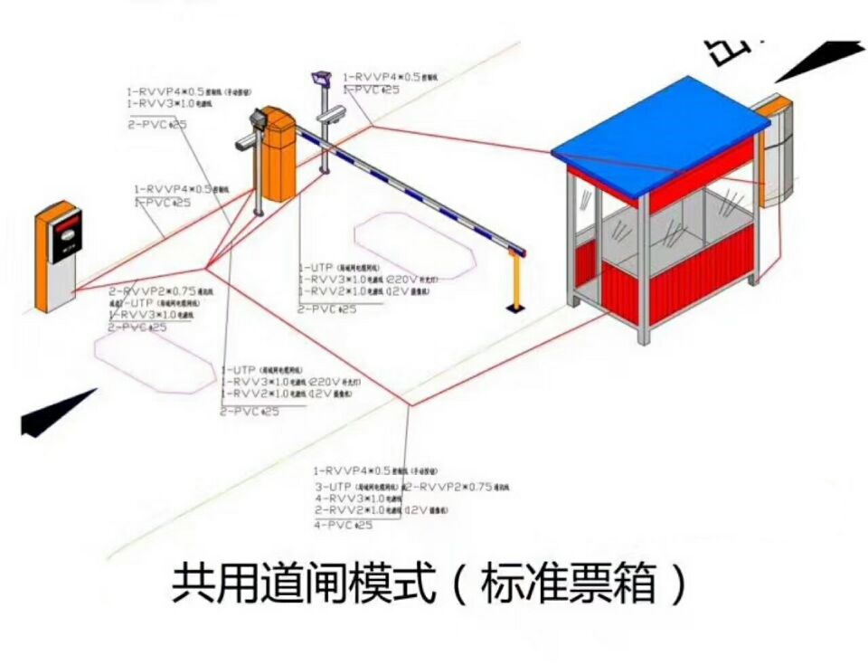 翼城县单通道模式停车系统