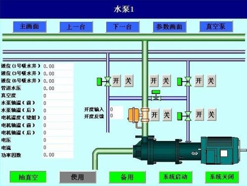 翼城县水泵自动控制系统八号